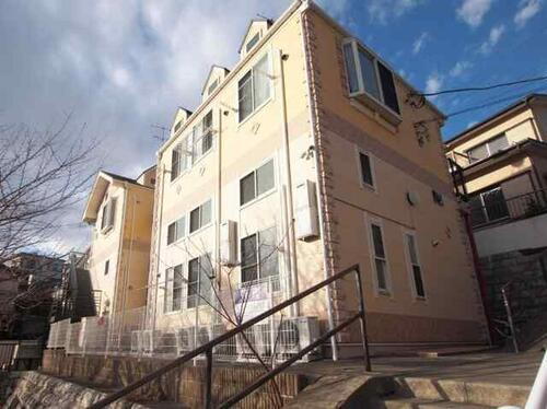 神奈川県横浜市南区六ツ川２丁目 賃貸アパート