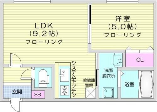 北海道札幌市白石区本通１３丁目南 南郷１３丁目駅 1LDK マンション 賃貸物件詳細