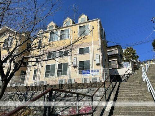 神奈川県横浜市南区六ツ川２丁目 賃貸アパート