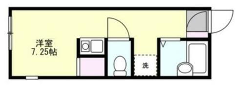 神奈川県川崎市多摩区南生田１丁目 読売ランド前駅 ワンルーム アパート 賃貸物件詳細