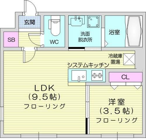 北海道札幌市北区麻生町７丁目 麻生駅 1LDK マンション 賃貸物件詳細