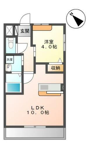 茨城県神栖市大野原１丁目 鹿島神宮駅 1LDK アパート 賃貸物件詳細