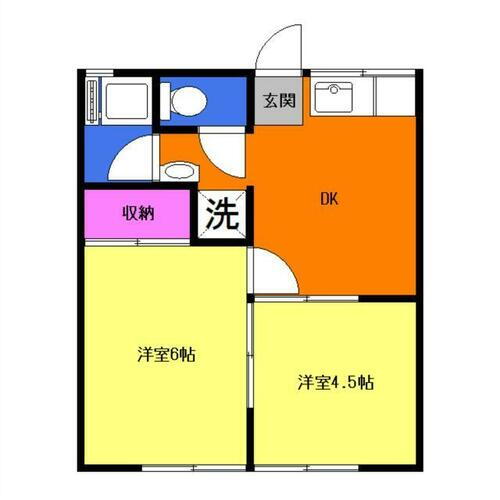 神奈川県厚木市棚沢 本厚木駅 2DK アパート 賃貸物件詳細