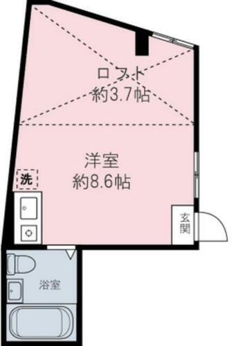 東京都世田谷区松原１丁目 明大前駅 ワンルーム マンション 賃貸物件詳細