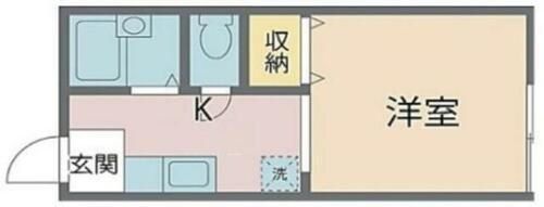 東京都八王子市松木 京王堀之内駅 ワンルーム アパート 賃貸物件詳細