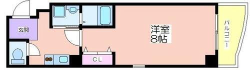 ジラソーレ本町通 2階 1K 賃貸物件詳細