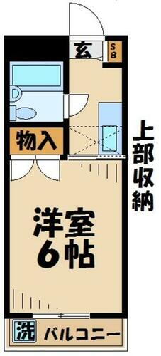 東京都町田市三輪町 柿生駅 1K マンション 賃貸物件詳細
