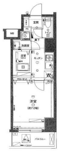 埼玉県川口市西川口１丁目 西川口駅 1K マンション 賃貸物件詳細