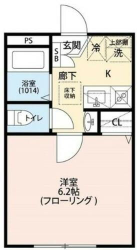 東京都足立区舎人３丁目 見沼代親水公園駅 1K アパート 賃貸物件詳細