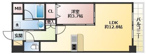 大阪府豊中市服部南町１丁目 服部天神駅 1LDK マンション 賃貸物件詳細