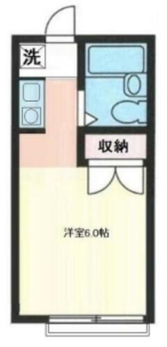 千葉県市原市五井東２丁目 五井駅 ワンルーム アパート 賃貸物件詳細