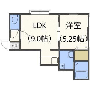北海道札幌市西区西町南１１丁目 発寒南駅 1LDK アパート 賃貸物件詳細