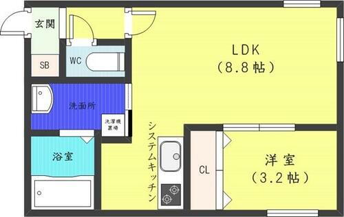 北海道札幌市中央区南七条西２６丁目 円山公園駅 1LDK マンション 賃貸物件詳細