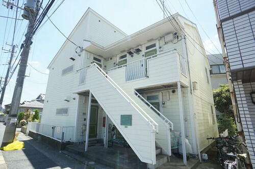 エステートピアジュネス