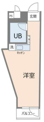 東京都練馬区中村南２丁目 都立家政駅 ワンルーム マンション 賃貸物件詳細