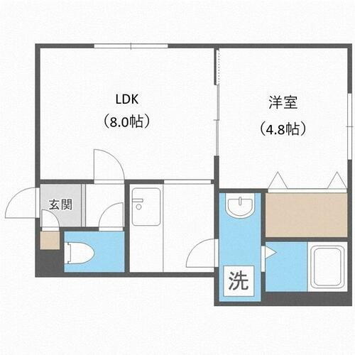 北海道札幌市西区発寒三条４丁目 発寒南駅 1LDK アパート 賃貸物件詳細