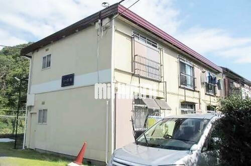 東京都八王子市裏高尾町 賃貸アパート