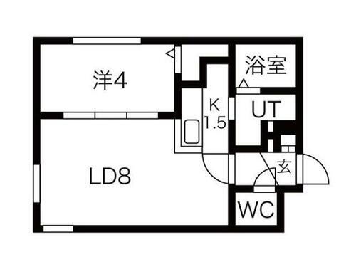 北海道札幌市豊平区中の島一条３丁目 中の島駅 1LDK マンション 賃貸物件詳細