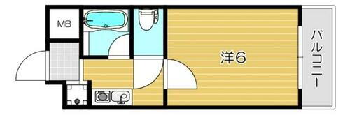 大阪府吹田市岸部南１丁目 正雀駅 1K マンション 賃貸物件詳細