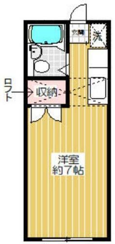 東京都調布市国領町３丁目 国領駅 ワンルーム アパート 賃貸物件詳細