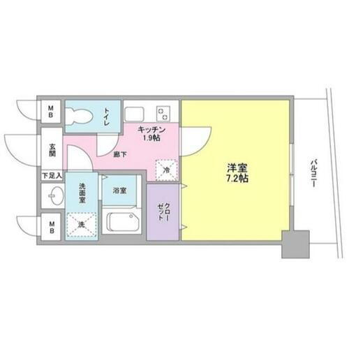 東京都品川区旗の台２丁目 旗の台駅 1K マンション 賃貸物件詳細