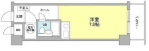 東京都渋谷区初台１丁目 初台駅 ワンルーム マンション 賃貸物件詳細
