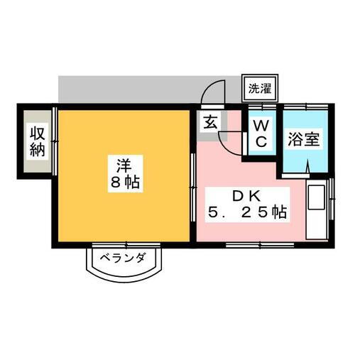 埼玉県川口市大字小谷場 南浦和駅 1DK アパート 賃貸物件詳細