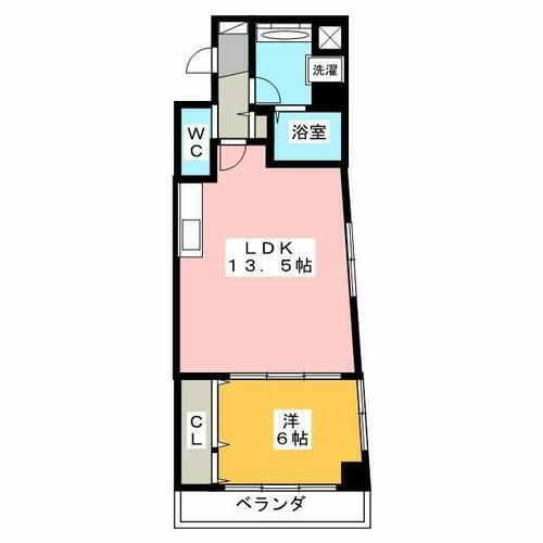 神奈川県横浜市鶴見区生麦５丁目 花月総持寺駅 1LDK マンション 賃貸物件詳細