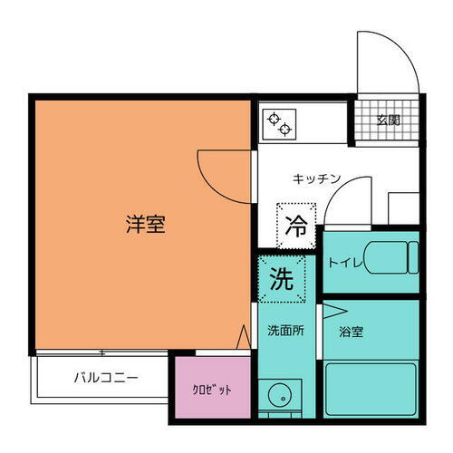 物件写真