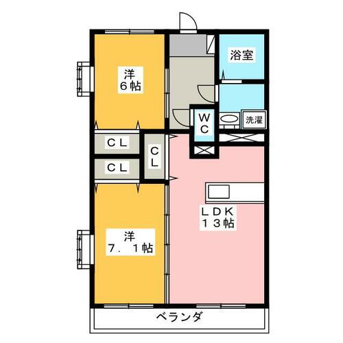埼玉県日高市大字鹿山 高麗川駅 2LDK マンション 賃貸物件詳細