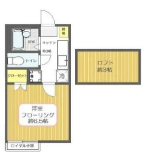 千葉県市川市田尻２丁目 原木中山駅 1K アパート 賃貸物件詳細