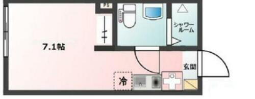 東京都荒川区町屋２丁目 町屋駅 ワンルーム アパート 賃貸物件詳細