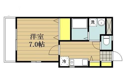埼玉県戸田市中町１丁目 西川口駅 1K アパート 賃貸物件詳細
