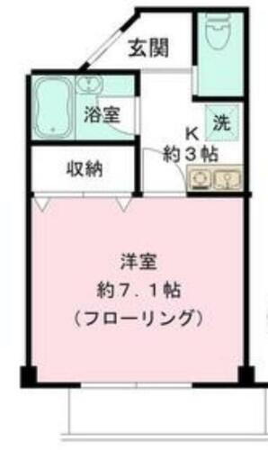 東京都江戸川区東葛西７丁目 葛西駅 1K マンション 賃貸物件詳細
