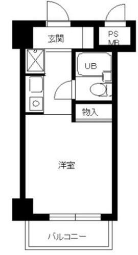 神奈川県川崎市宮前区鷺沼３丁目 鷺沼駅 ワンルーム マンション 賃貸物件詳細