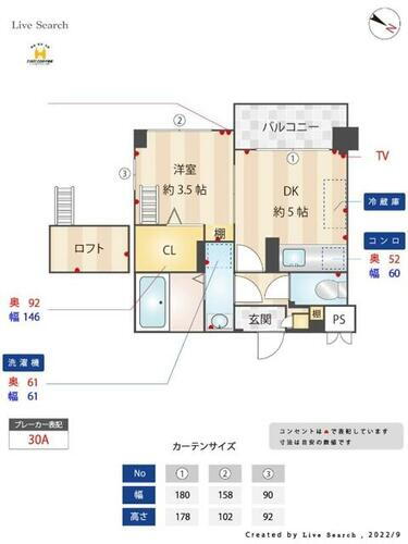 福岡県福岡市中央区草香江１丁目 六本松駅 1DK マンション 賃貸物件詳細