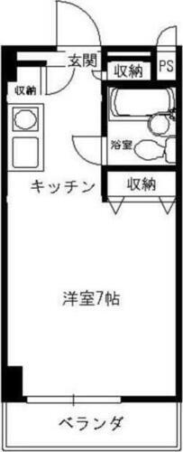 神奈川県川崎市宮前区有馬８丁目 鷺沼駅 1K マンション 賃貸物件詳細