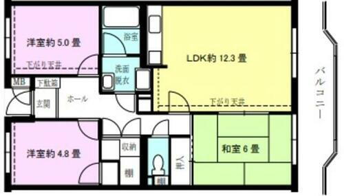 ルモンドヒル上尾 5階 3LDK 賃貸物件詳細