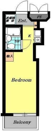 神奈川県川崎市中原区木月３丁目 元住吉駅 ワンルーム マンション 賃貸物件詳細