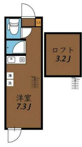 東京都練馬区西大泉３丁目 大泉学園駅 ワンルーム アパート 賃貸物件詳細