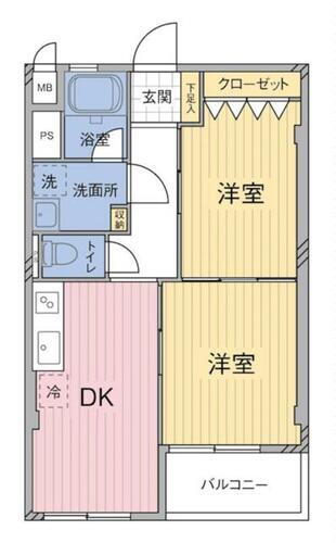 東京都調布市小島町２丁目 調布駅 2DK マンション 賃貸物件詳細