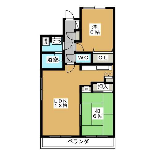 千葉県市川市新田２丁目 市川駅 2LDK マンション 賃貸物件詳細
