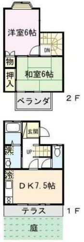 東京都東久留米市中央町１丁目 東久留米駅 2DK 一戸建て 賃貸物件詳細