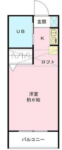 東京都杉並区久我山５丁目 富士見ヶ丘駅 ワンルーム アパート 賃貸物件詳細