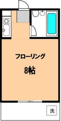 東京都小金井市前原町５丁目 武蔵小金井駅 ワンルーム アパート 賃貸物件詳細