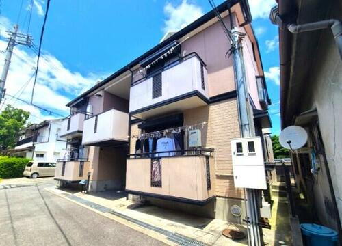 レオコート