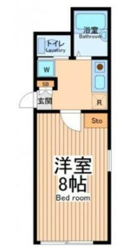 神奈川県川崎市川崎区池上新町１丁目 川崎大師駅 1K アパート 賃貸物件詳細