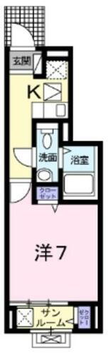 東京都日野市平山６丁目 平山城址公園駅 1K アパート 賃貸物件詳細