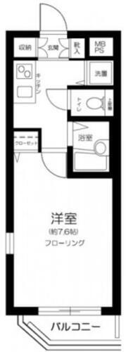 東京都目黒区柿の木坂２丁目 都立大学駅 1K マンション 賃貸物件詳細