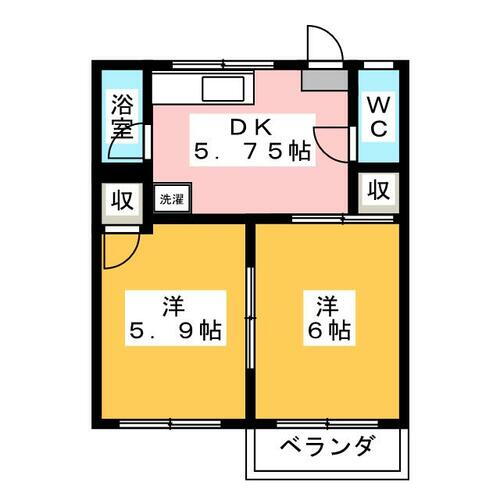 長野県長野市大字稲葉 長野駅 2DK アパート 賃貸物件詳細